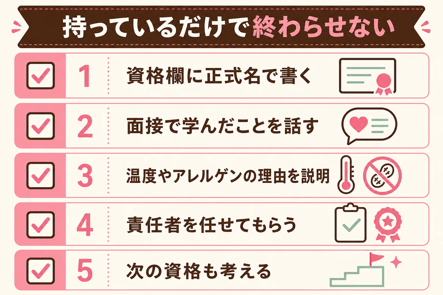製菓衛生師を持っているだけで終わらせず、書類・会話・衛生管理・責任者として活かすためのチェックリストを示した図解